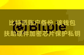 比特派账户备份  该钱包扶助硬件加密芯片保护私钥