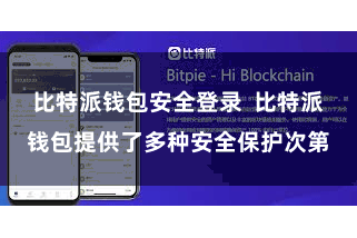 比特派钱包安全登录  比特派钱包提供了多种安全保护次第